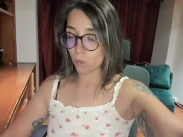 ghostcrimson's Thumb Image