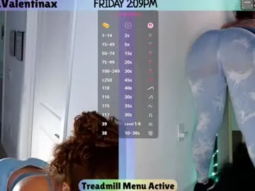 milavalentinax Image 8